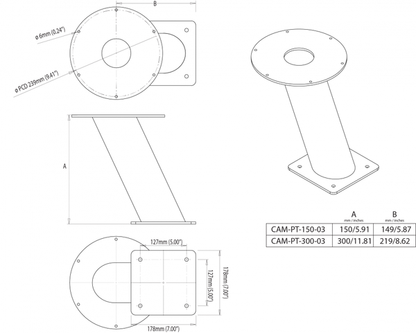 Scanstrut Surveillance System Camera Mount (MPN: CAM-PT-150-03)