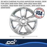 Coast To Coast Wheel Skin (MPN: IWCIMP361X)