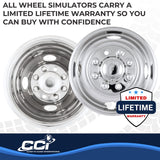 Coast To Coast Wheel Simulator (MPN: IWCN16F07)