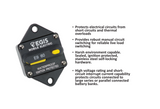 Egis Circuit Breaker Panel Mount (MPN: 4706-060)