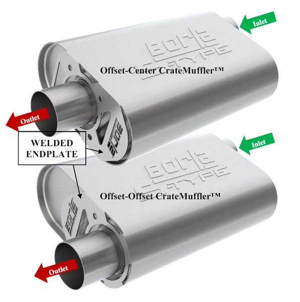 Borla CrateMuffler Exhaust Muffler (MPN: 400820)