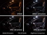 Diode Dynamics 194 HP5 LED Bulb (MPN: DD0031P)
