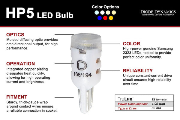 Diode Dynamics 194 HP5 LED Bulb (MPN: DD0031P)