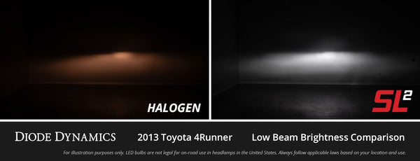 Diode Dynamics SL2 LED Headlight Bulb (MPN: DD0467P)