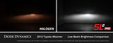 Diode Dynamics SL2 Pro Headlight Bulb (MPN: DD0483P)
