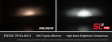 Diode Dynamics SL2 LED Headlight Bulb (MPN: DD0638P)