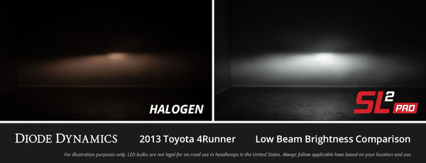 Diode Dynamics SL2 Pro LED Headlight Bulb (MPN: DD0642P)