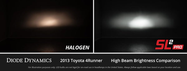 Diode Dynamics SL2 Pro LED Headlight Bulb (MPN: DD0642P)