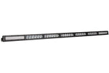 Diode Dynamics Stage Series LED Light Bar (MPN: DD5034)