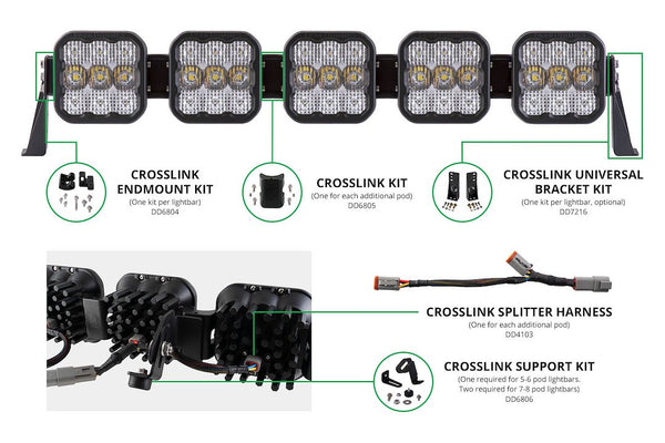 Diode Dynamics Light Bar Mounting Kit (MPN: DD6804)