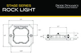 Diode Dynamics Underbody Light Installation Kit (MPN: DD7463)