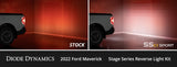 Diode Dynamics Stage Series Backup Light (MPN: DD7755)
