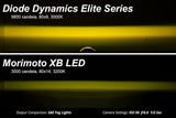 Diode Dynamics Elite Series Fog Lamp Kit (MPN: DD7769)