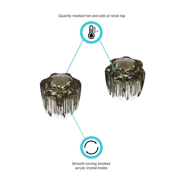 Dura Faucet Knob Handle Set (MPN: DF-RKS)