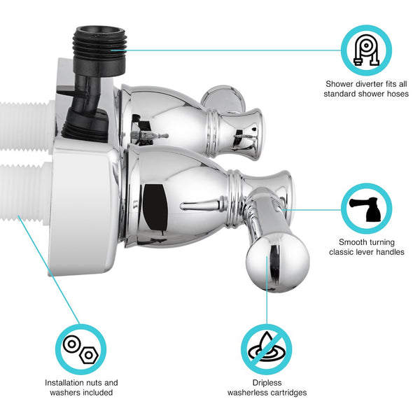 Dura Faucet Shower Control Valve (MPN: DF-SA100L-CP)