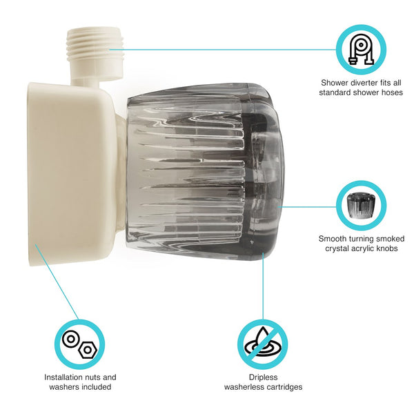 Dura Faucet Shower Control Valve (MPN: DF-SA100S-BQ)