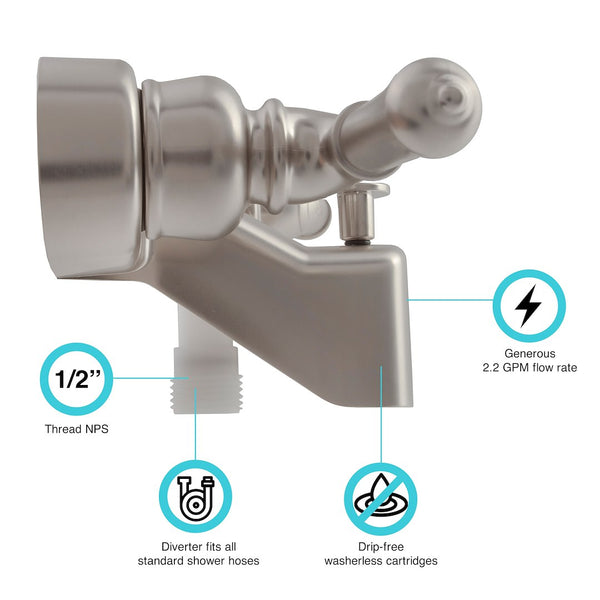 Dura Faucet Classical Series Bathtub Faucet (MPN: DF-SA110C-SN)