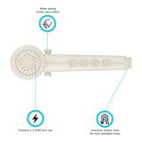 Dura Faucet Hand-Held Shower Head (MPN: DF-SA135-BQ)