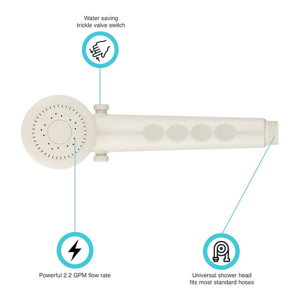 Dura Faucet Hand-Held Shower Head (MPN: DF-SA135-BQ)