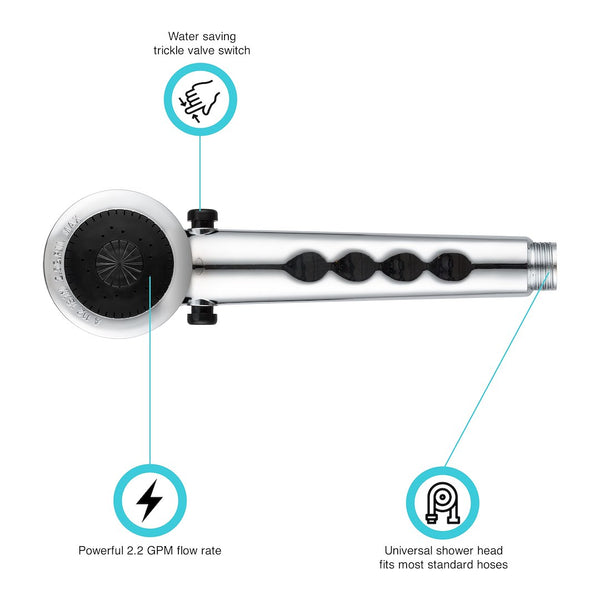 Dura Faucet Hand Held Shower Head (MPN: DF-SA135-CP)