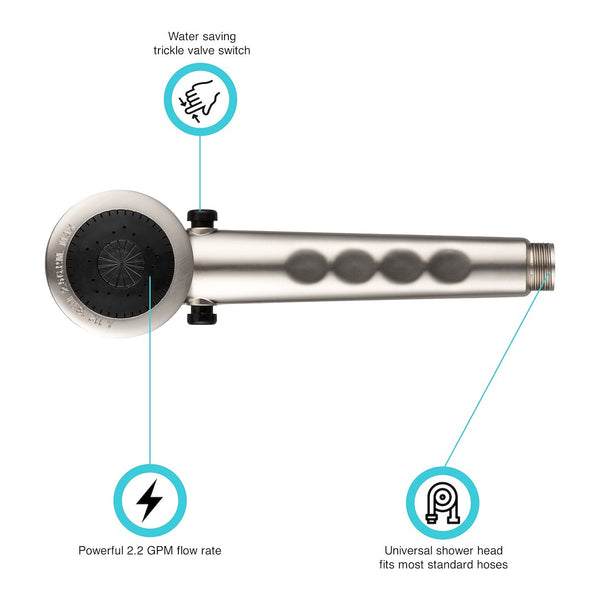 Dura Faucet Hand-Held Shower Head (MPN: DF-SA135-SN)