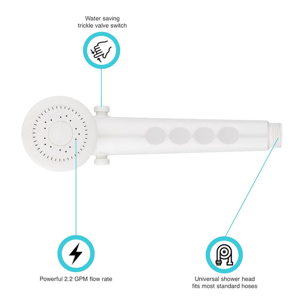 Dura Faucet Hand-Held Shower Head (MPN: DF-SA135-WT)