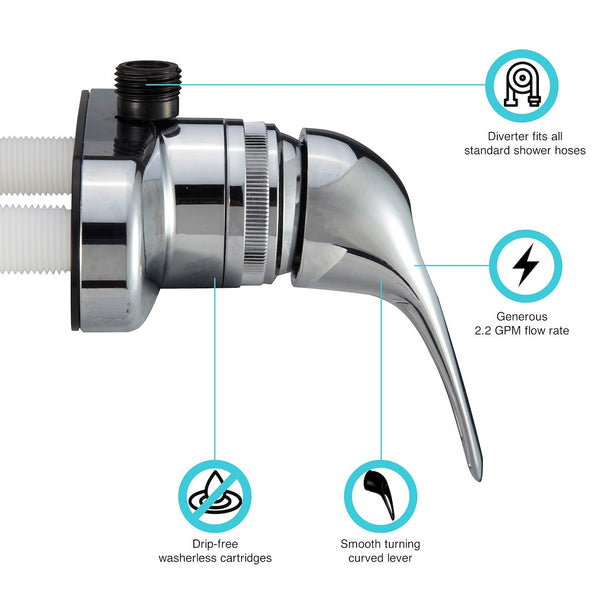 Dura Faucet Shower Control Valve (MPN: DF-SA150-CP)