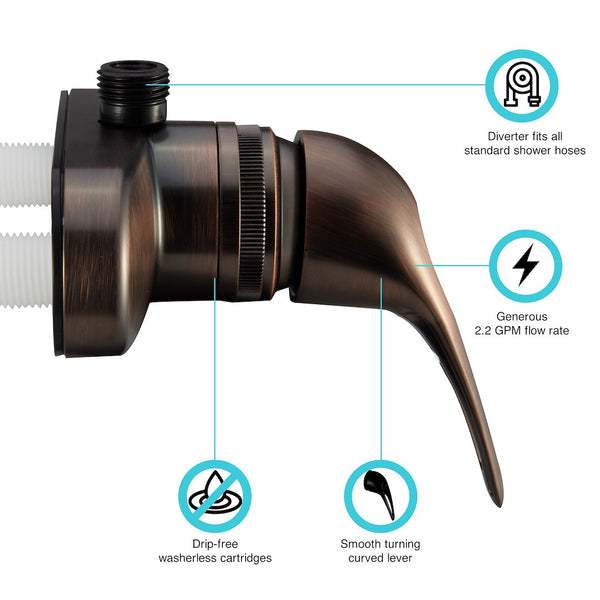 Dura Faucet Shower Control Valve (MPN: DF-SA150-ORB)