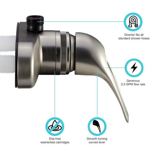 Dura Faucet Shower Control Valve (MPN: DF-SA150-SN)