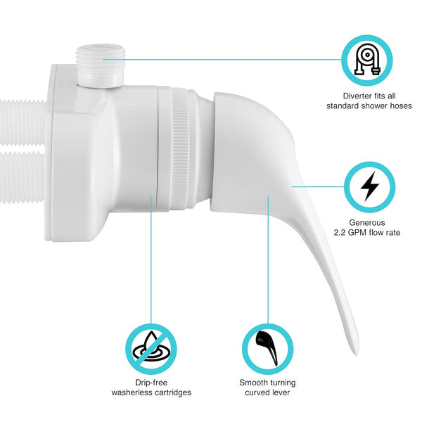 Dura Faucet Shower Control Valve (MPN: DF-SA150-WT)