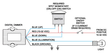 Blue Sea Multi Purpose Switch Contura III (MPN: 8216-BSS)
