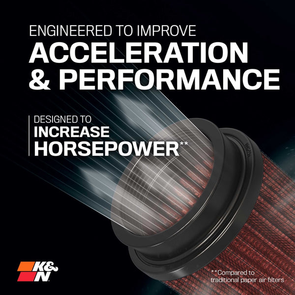 K&N Washable High-Flow Air Filter (MPN: E-1993)