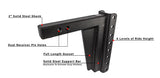 Bulletproof Hitches Extreme Duty Hitch (MPN: ED2010)