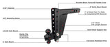 Bulletproof Hitches Extreme Duty Hitch (MPN: ED2010)