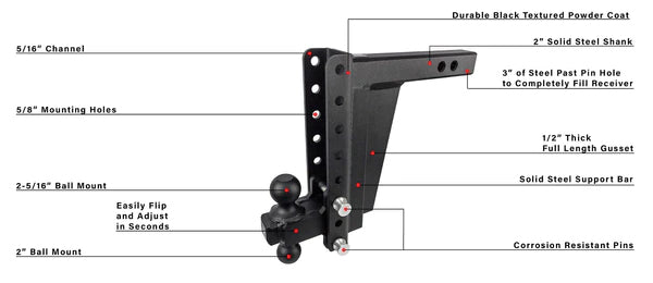 Bulletproof Hitches Extreme Duty Hitch (MPN: ED2010)