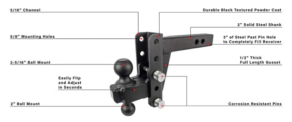 Bulletproof Hitches Trailer Hitch Ball Mount (MPN: ED204)