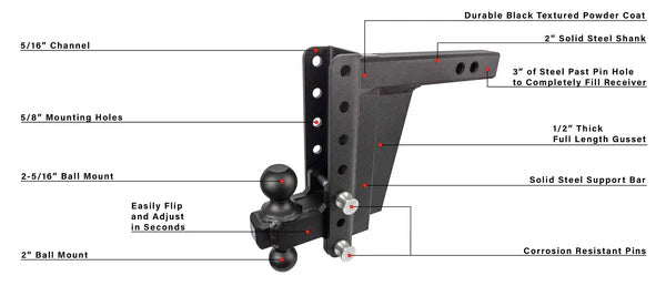 Bulletproof Hitches Extreme Duty Hitch (MPN: ED208)