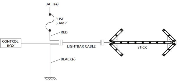 Ecco Electronic LED Safety Director (MPN: ED3307A)