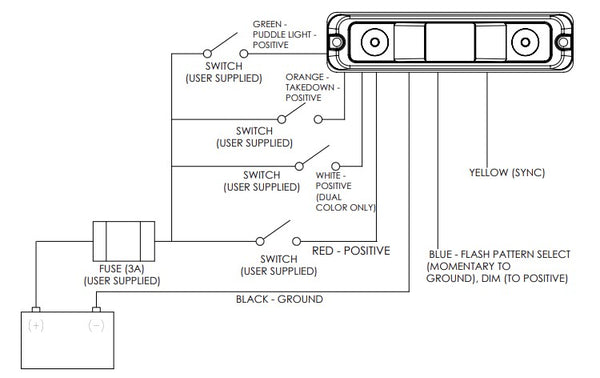 Ecco Electronic Warning Light (MPN: ED3777AB)