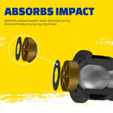 Moog Tie Rod End (MPN: ES3494)