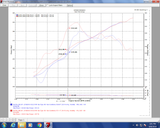 Injen Technology Cold Air Intake Evolution Series (MPN: EVO1901)