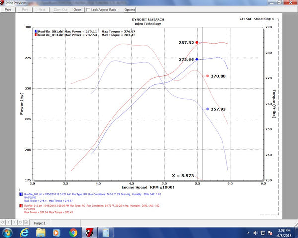 Injen Technology Cold Air Intake System (MPN: EVO2100)