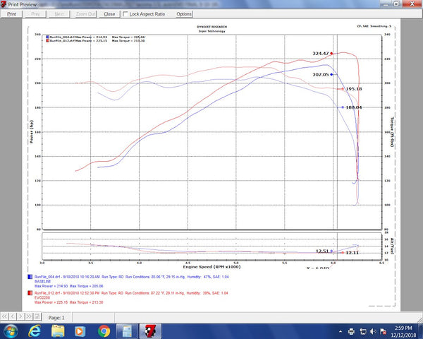 Injen Technology Cold Air Intake System (MPN: EVO2200C)