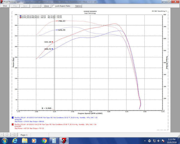 Injen Technology Cold Air Intake System (MPN: EVO7007)