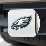 Fan Mat Trailer Hitch Cover (MPN: 22600)