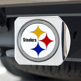 Fan Mat Trailer Hitch Cover (MPN: 22603)