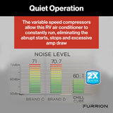 Furrion Chill Cube Air Conditioner (MPN: FACR18VS-SA-BL-AM)