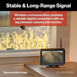 Furrion Backup Camera System (MPN: FCE48TASH)