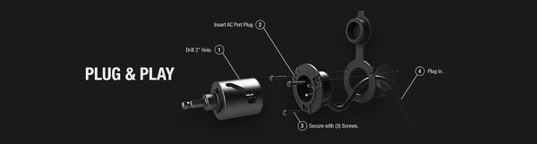Noco Power Inlet Port (MPN: GCP2)
