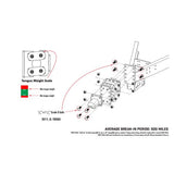 Gen-Y Hitch Class C Hauler Hitch (MPN: GH-10083)
